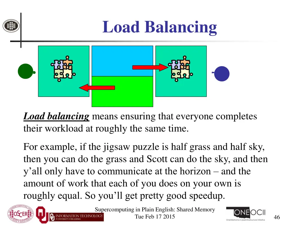 load balancing