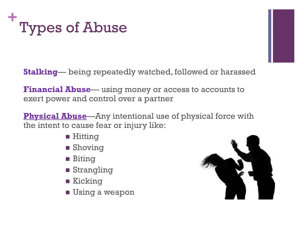 types of abuse 1