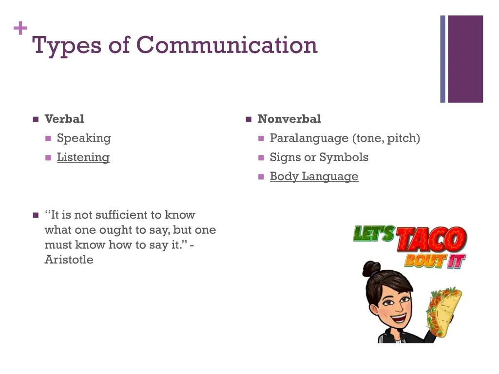 types of communication