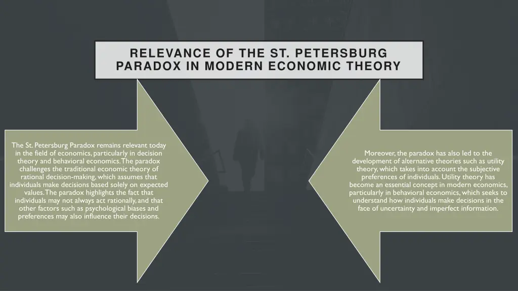relevance of the st petersburg paradox in modern