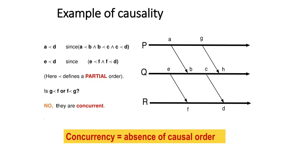 example of causality example of causality