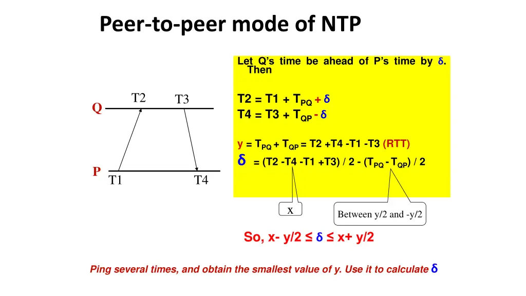 peer to peer mode of ntp