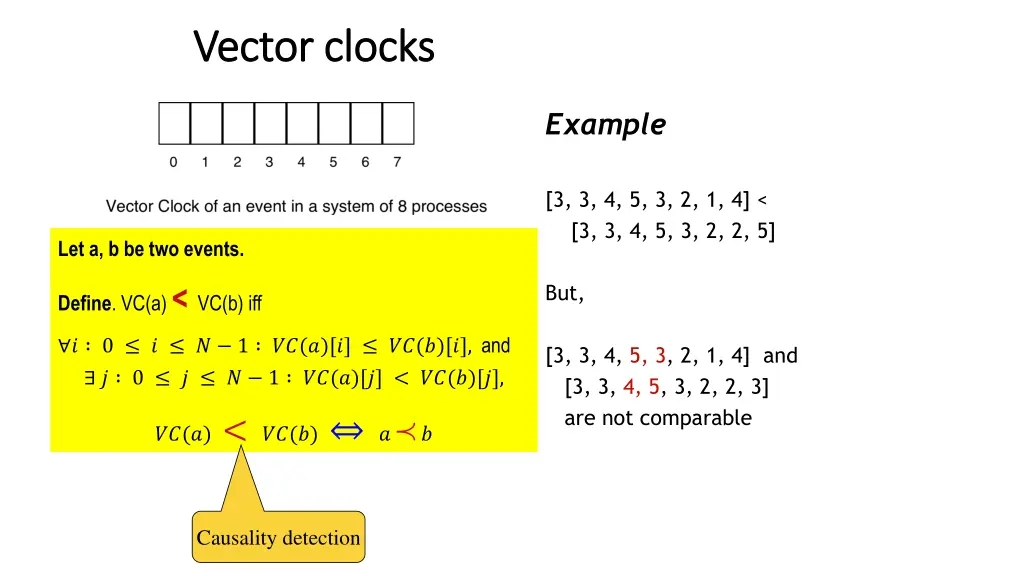 vector clocks vector clocks