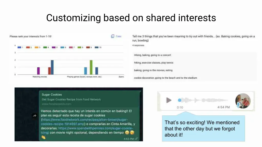 customizing based on shared interests