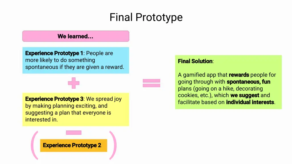 final prototype