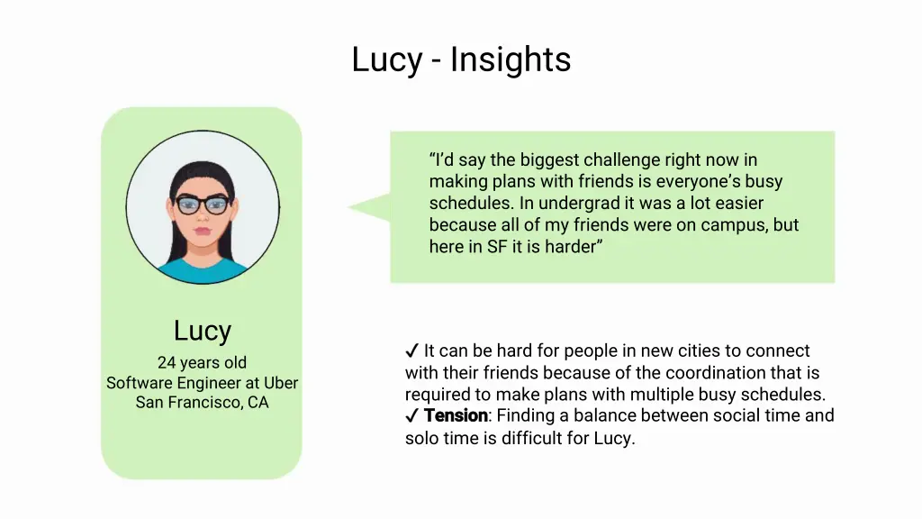 lucy insights