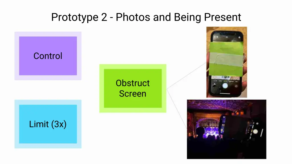 prototype 2 photos and being present