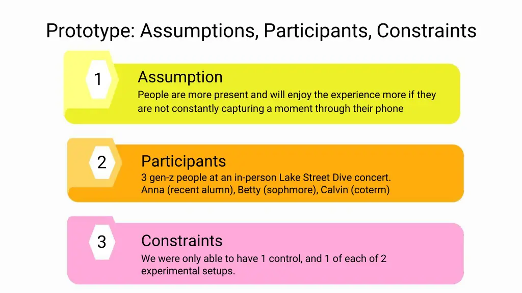 prototype assumptions participants constraints 1