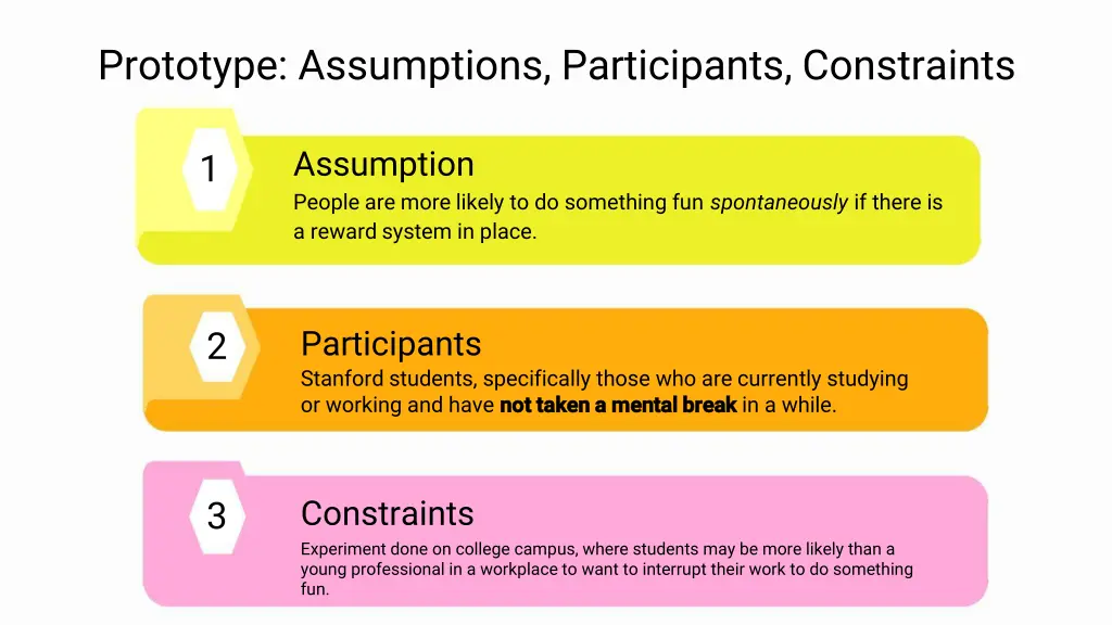 prototype assumptions participants constraints