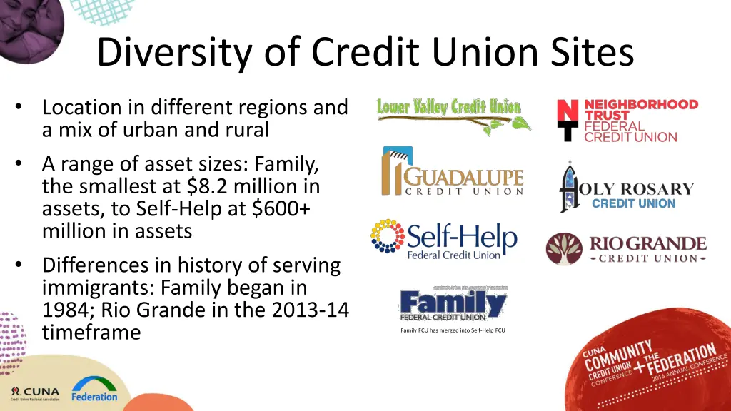 diversity of credit union sites