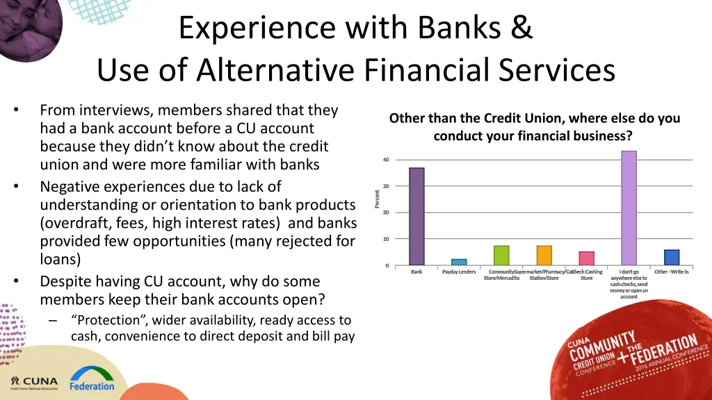 experience with banks use of alternative