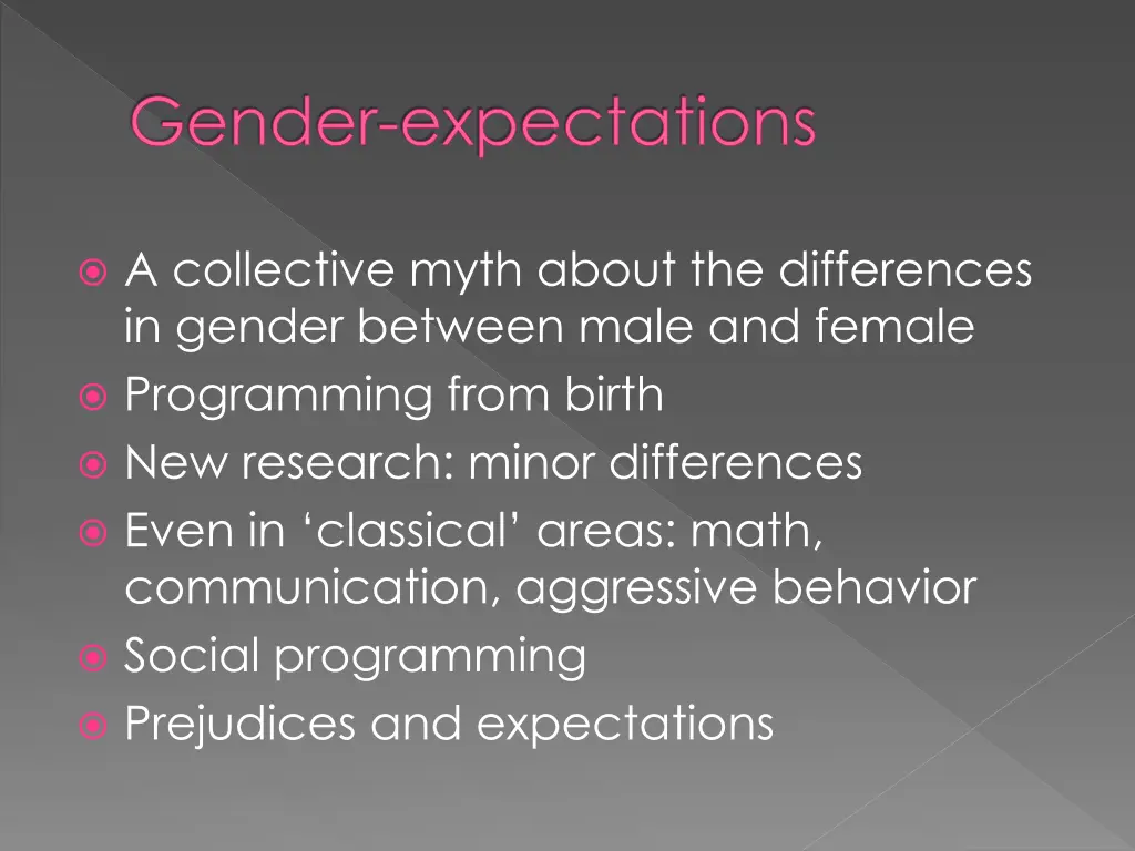 gender expectations