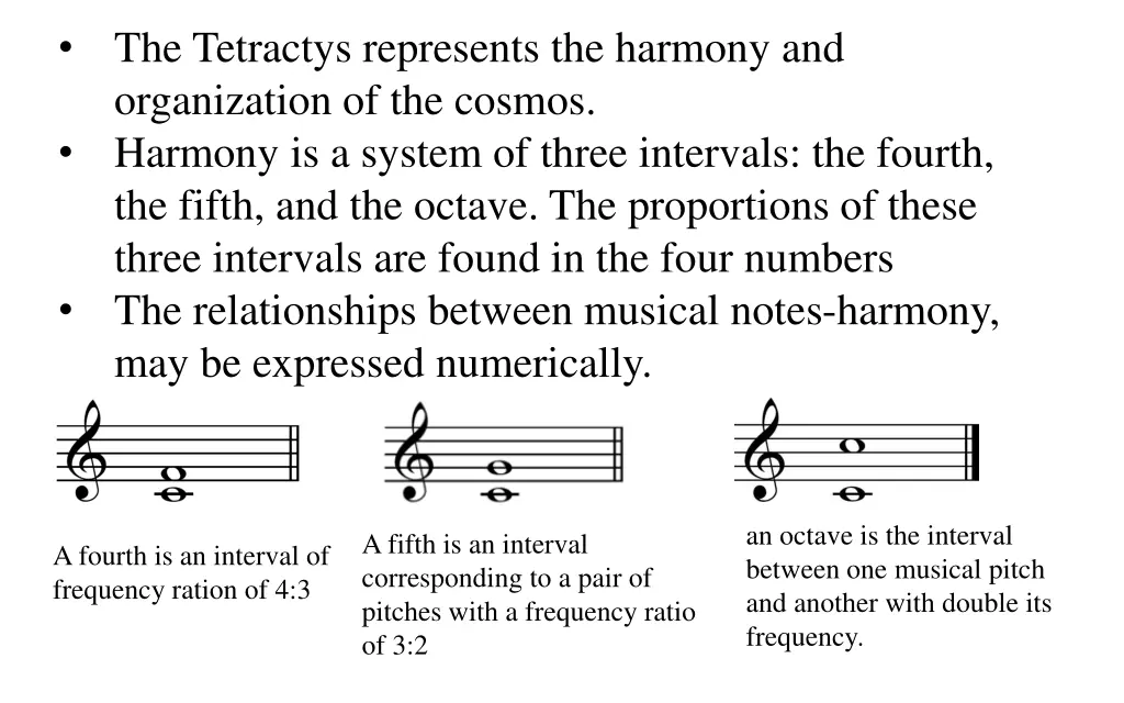 the tetractys represents the harmony