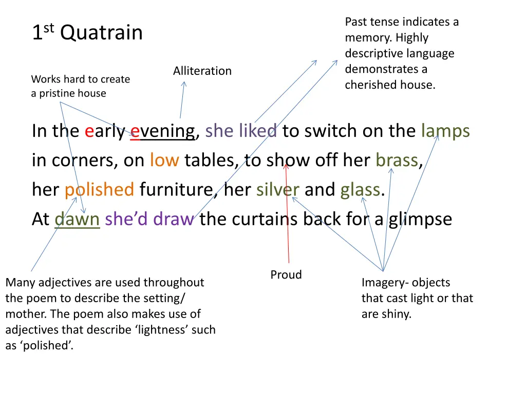 past tense indicates a memory highly descriptive