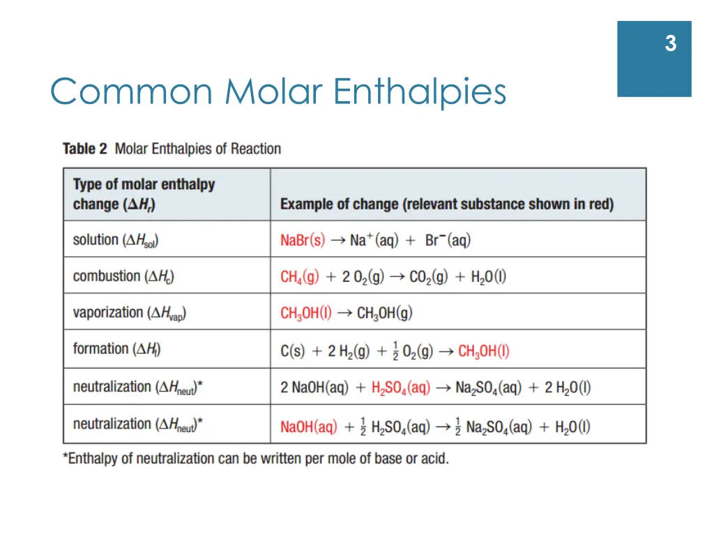 slide3