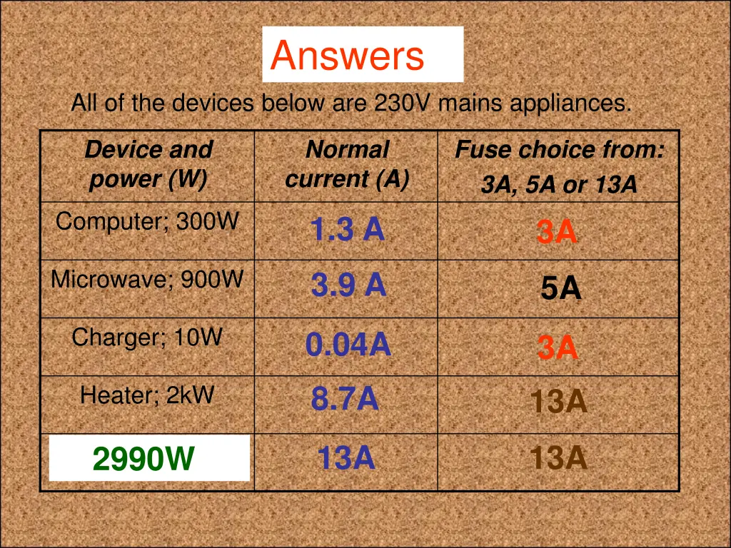 complete answers 2