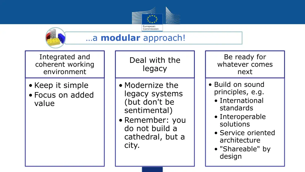 a modular approach 1