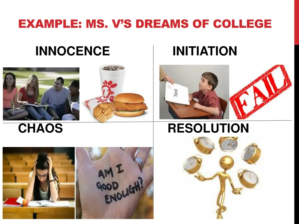 example ms v s dreams of college