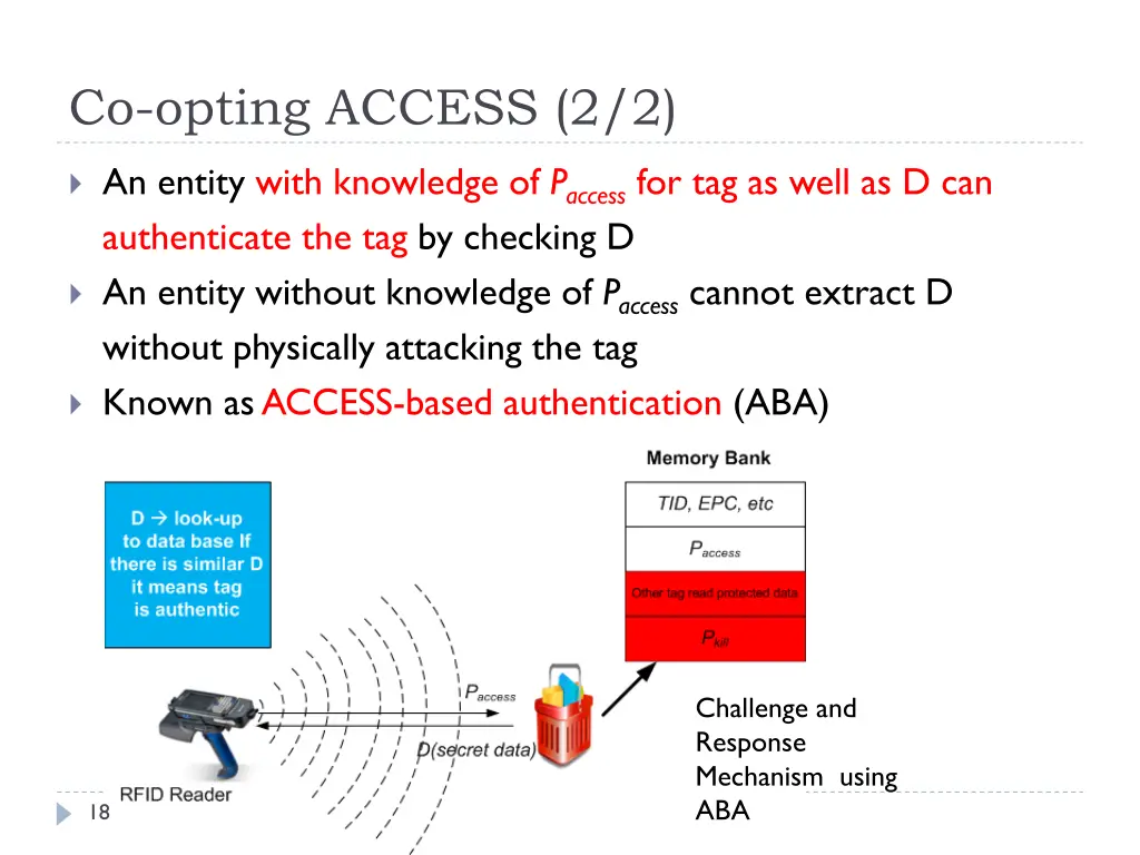 co opting access 2 2