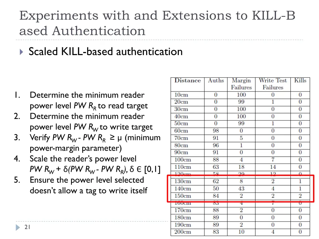 experiments with and extensions to kill b ased 1