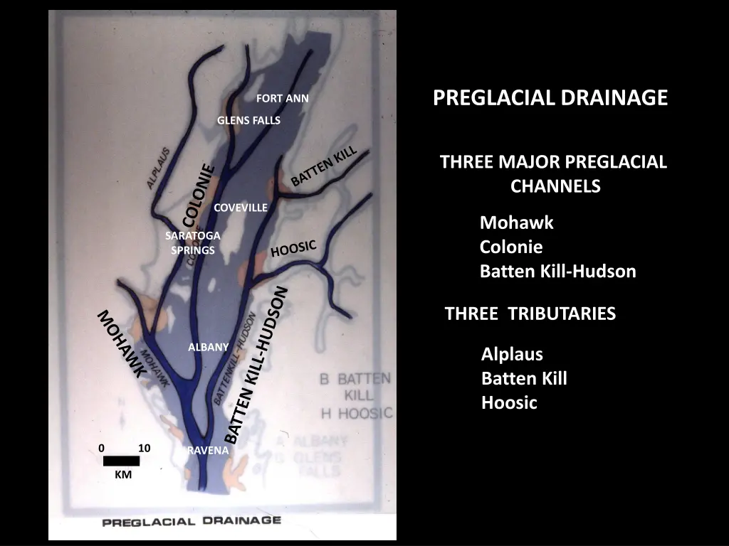 preglacial drainage