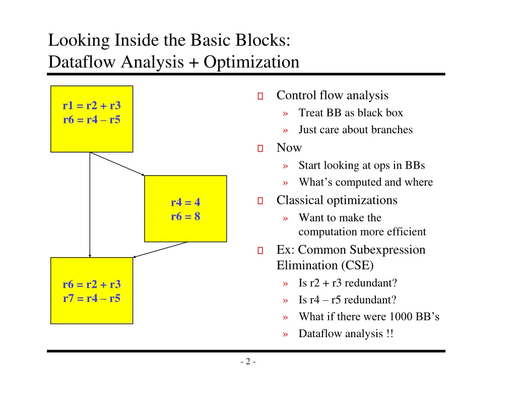 looking inside the basic blocks dataflow analysis