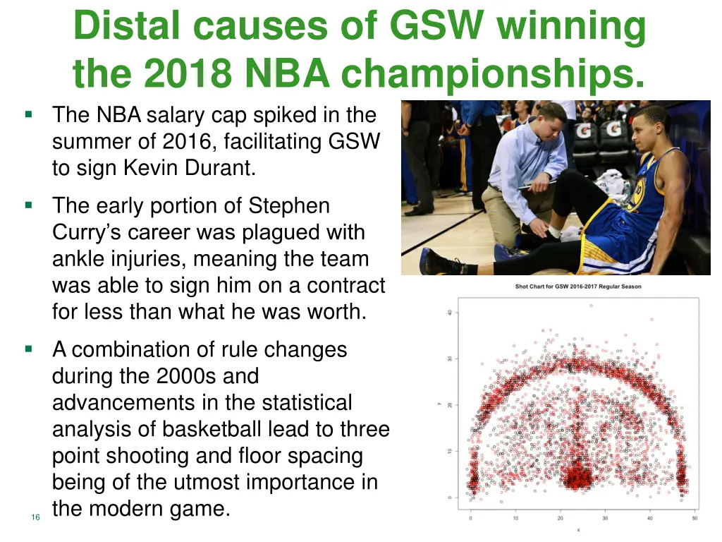 distal causes of gsw winning the 2018