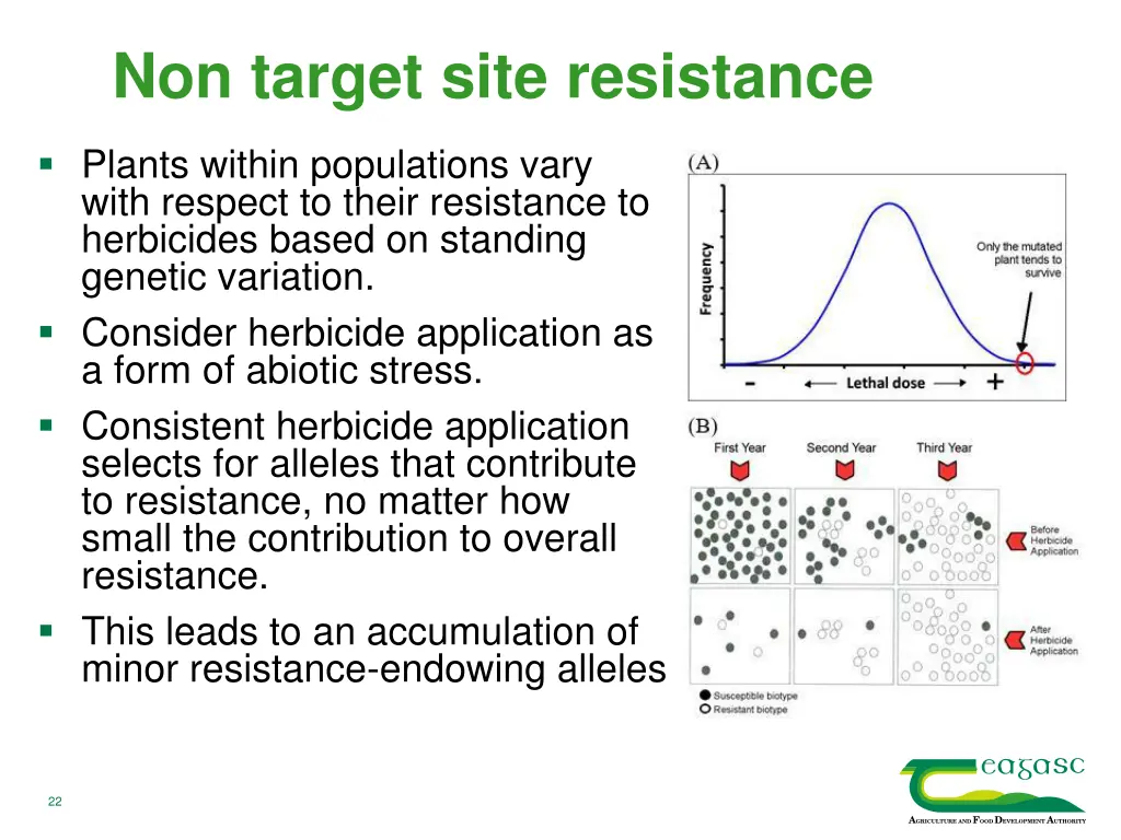 non target site resistance