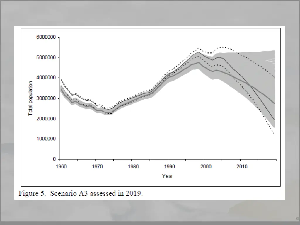 slide16