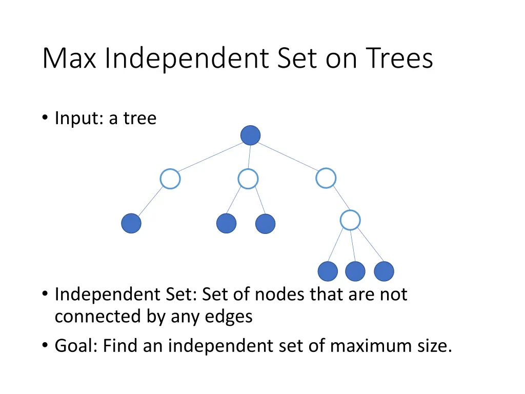 max independent set on trees 1