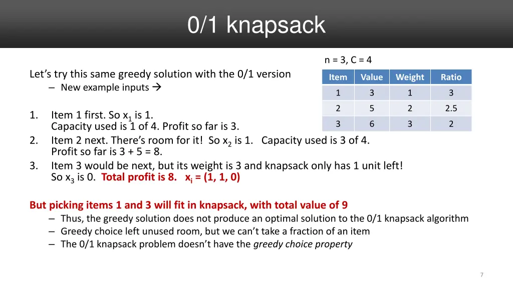 0 1 knapsack