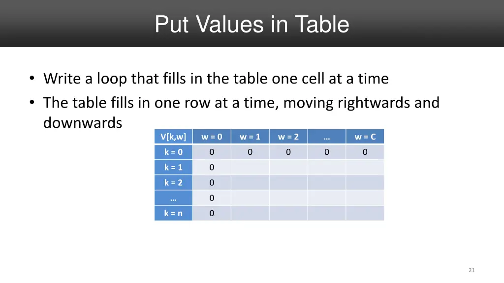 put values in table