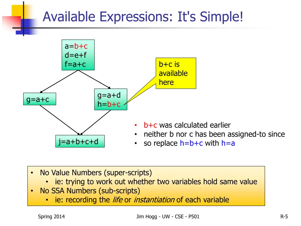 available expressions it s simple