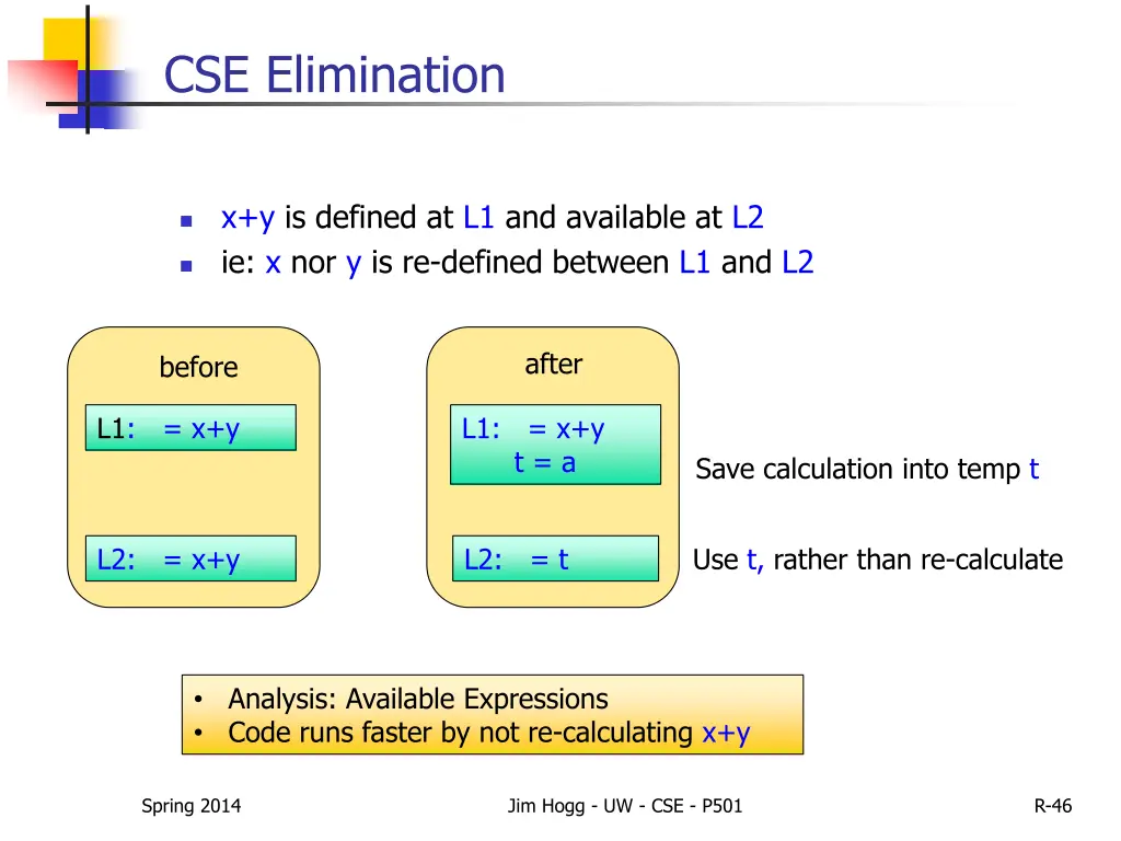 cse elimination