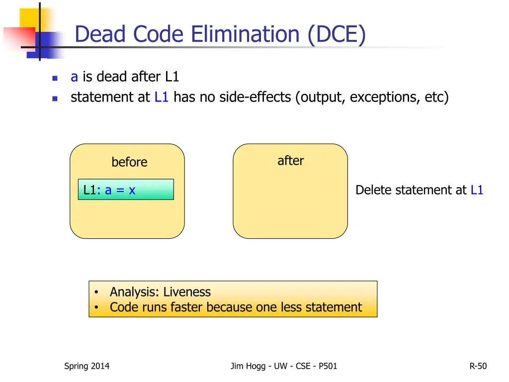 dead code elimination dce