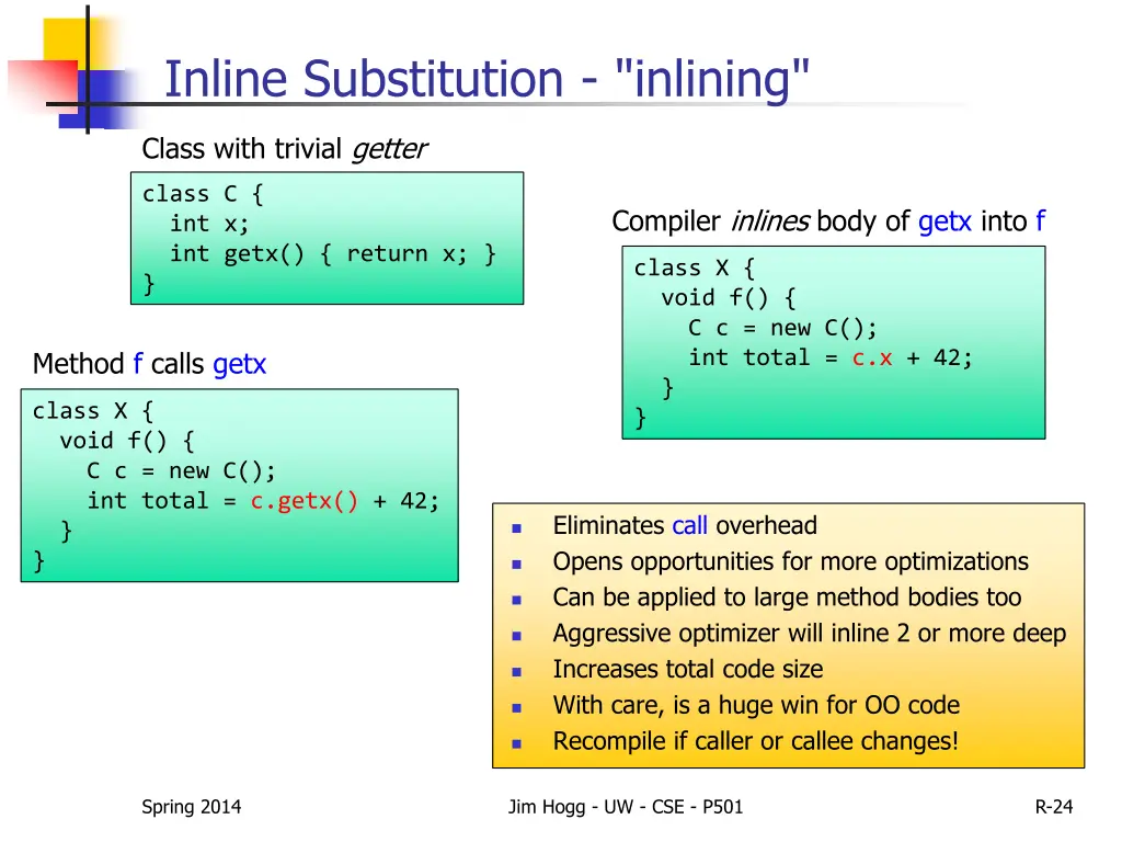 inline substitution inlining 1