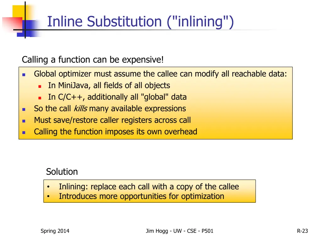 inline substitution inlining