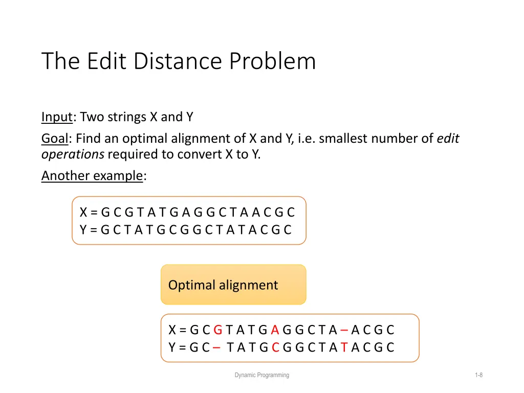 the edit distance problem 2