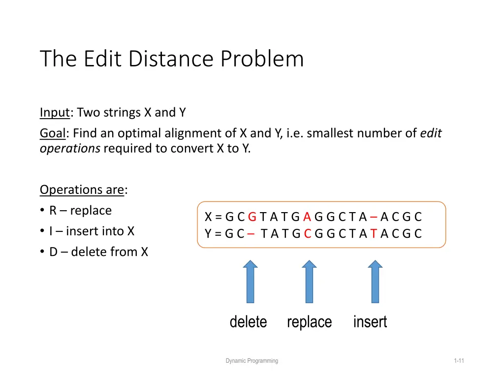 the edit distance problem 4