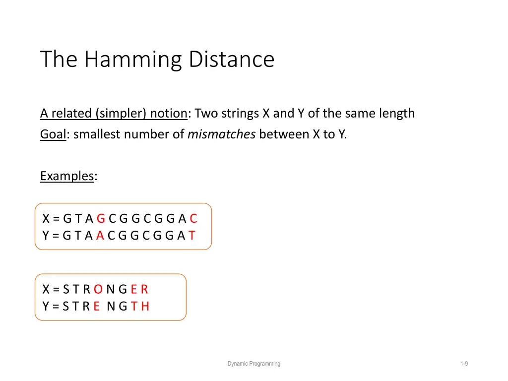 the hamming distance