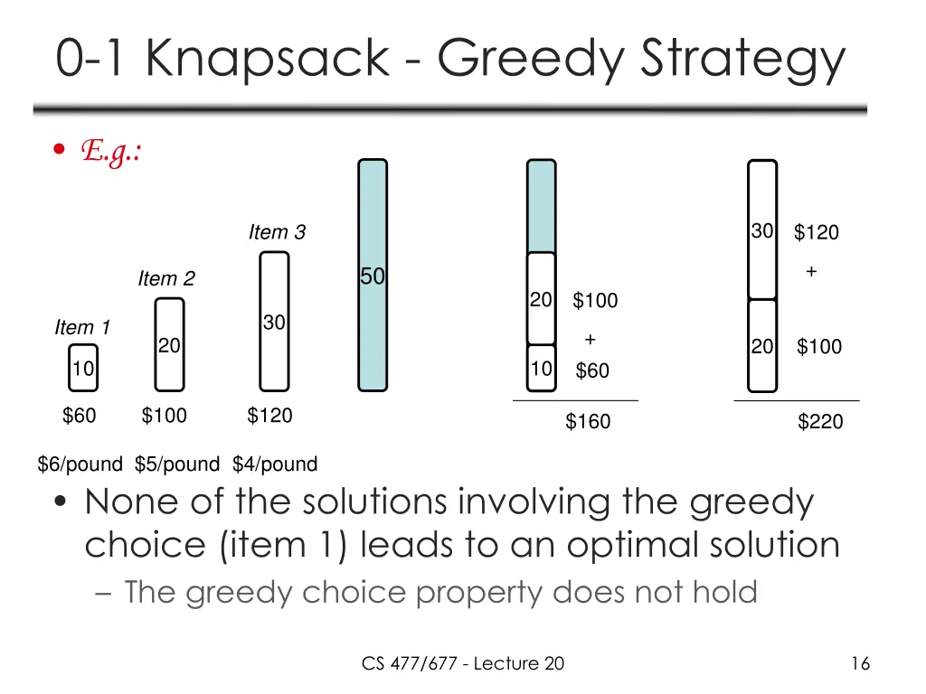 0 1 knapsack greedy strategy