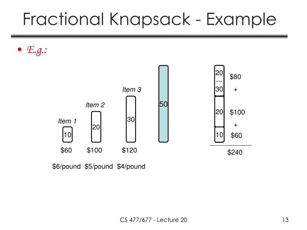 fractional knapsack example