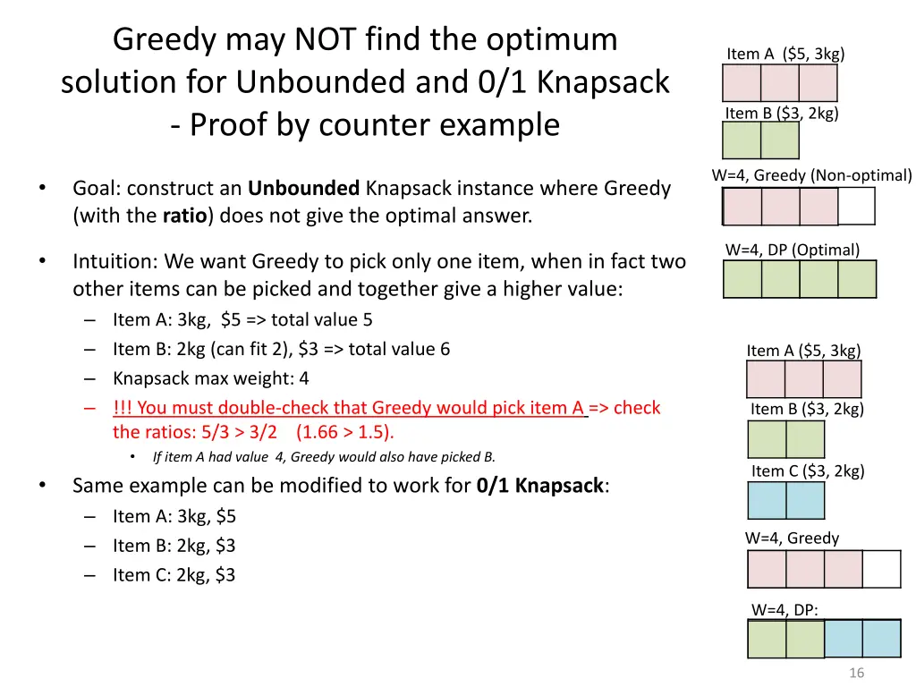 greedy may not find the optimum solution