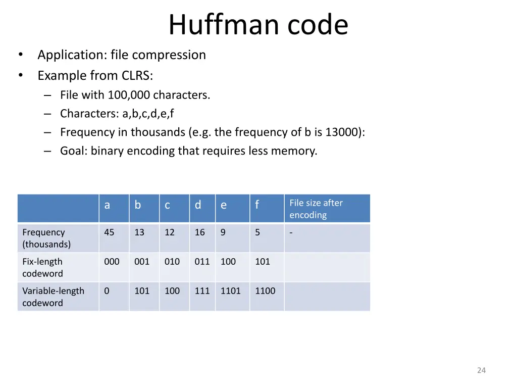 huffman code 1