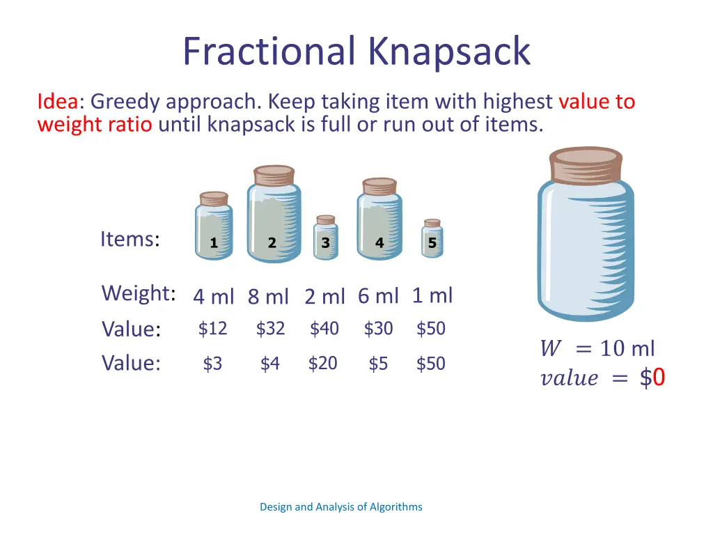 fractional knapsack 2