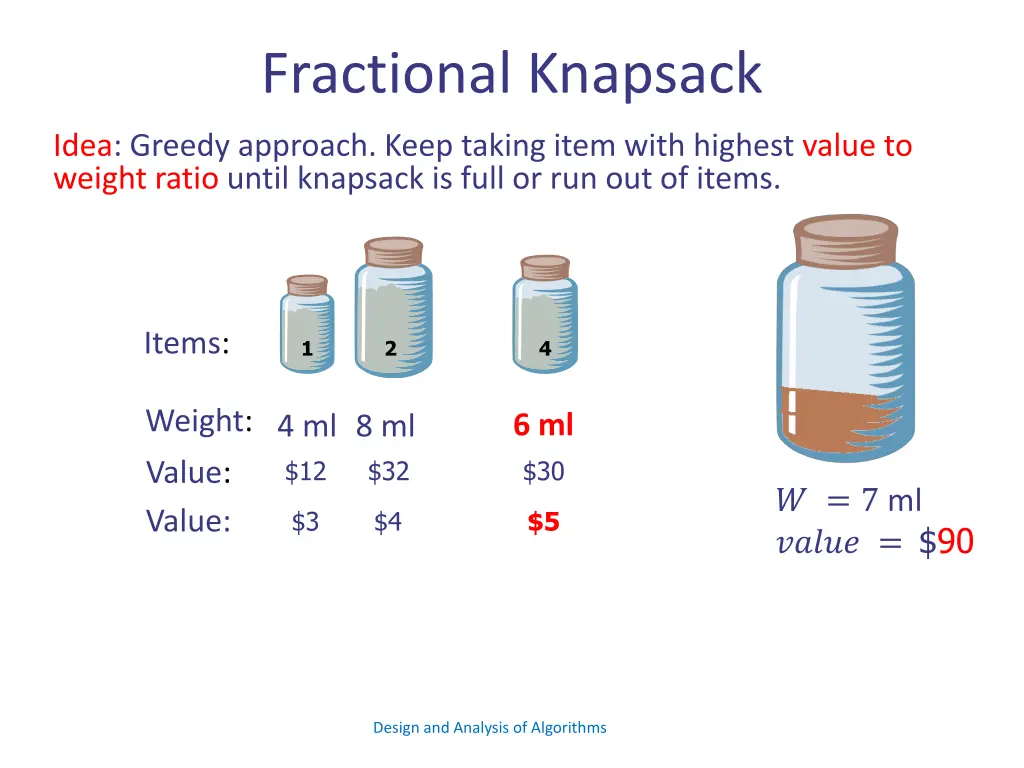 fractional knapsack 7