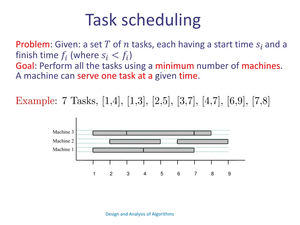 task scheduling 1