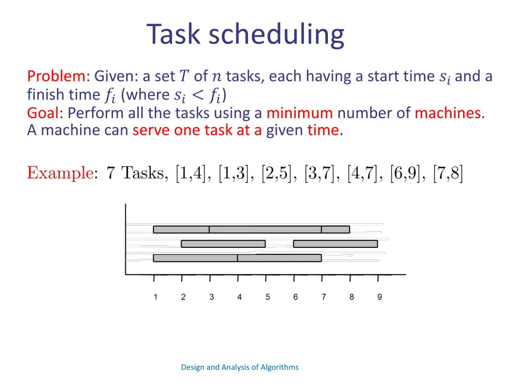 task scheduling