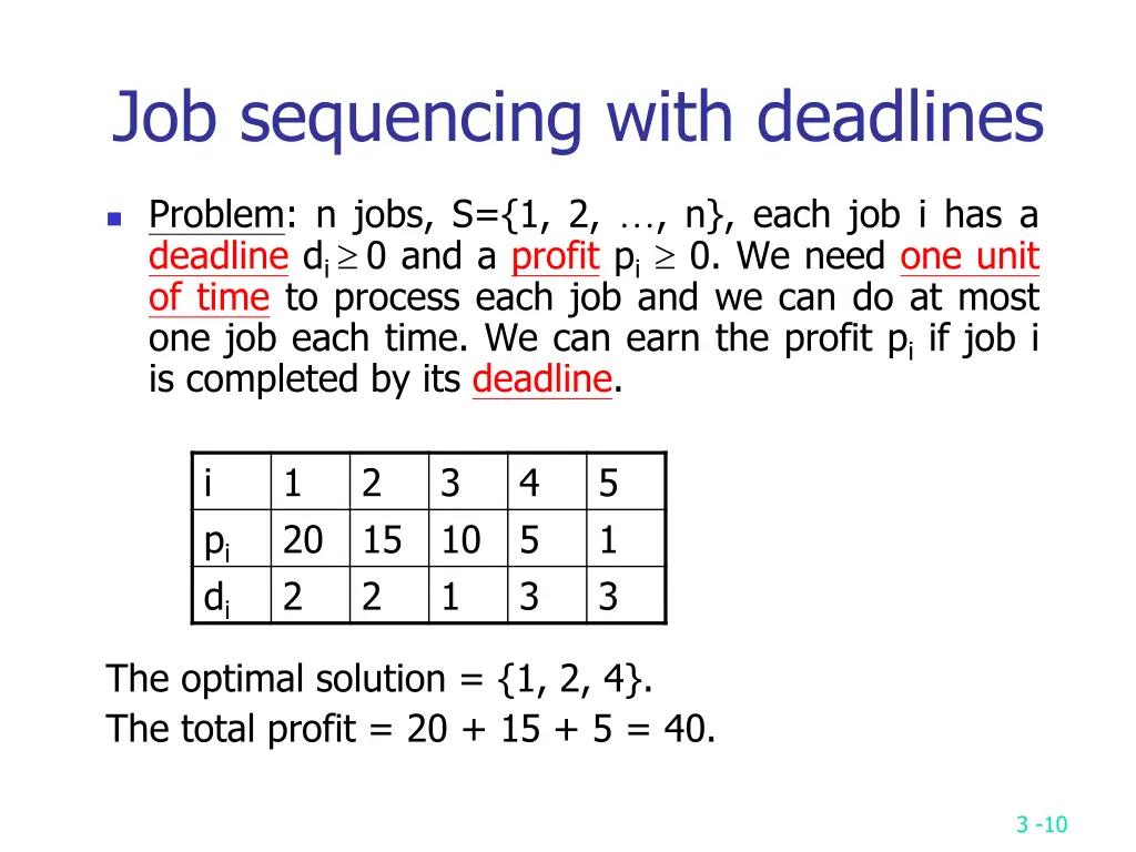 job sequencing with deadlines