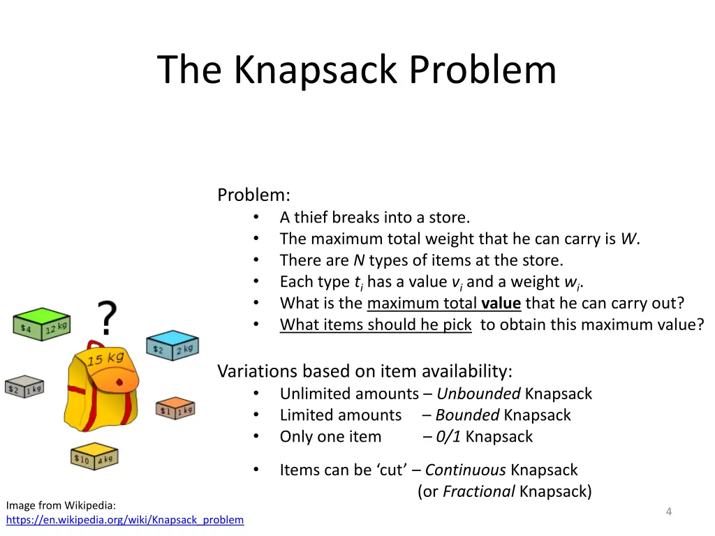 the knapsack problem